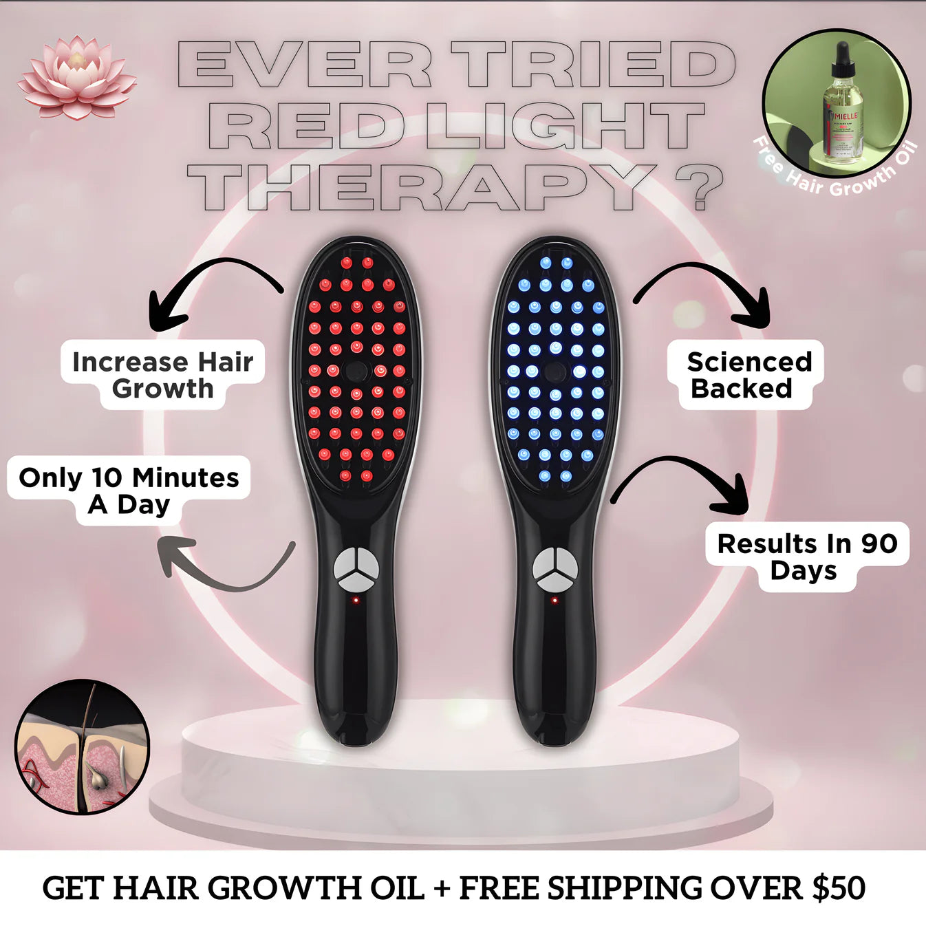 Bevalora™ 4-in-1 Scalp & Hair Growth Brush