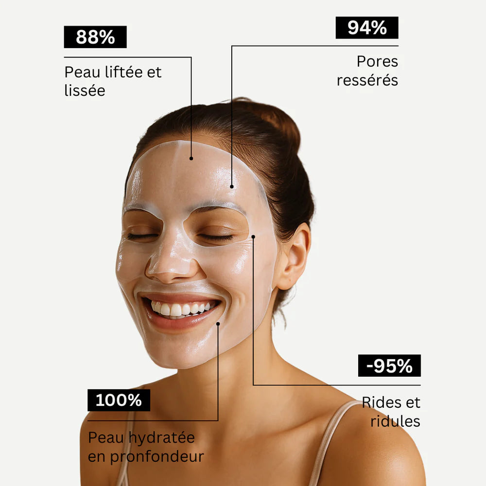 Bevalora Cosmetics® – Masque Coréen au Bio-Collagène