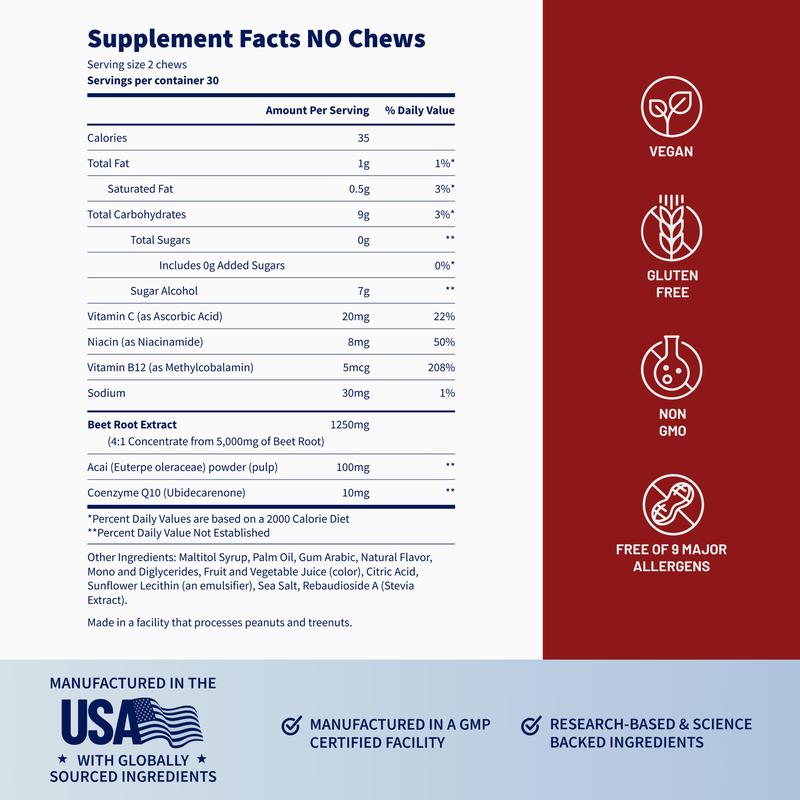 Bevalora® Prostate Health and Nitric Oxide Chews