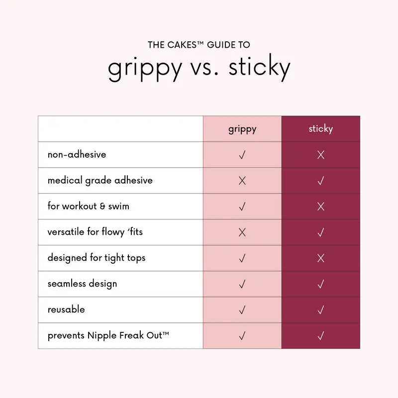Bevalora™ sticky CAKES circles - The first-ever "sticky" not icky circle nipple covers