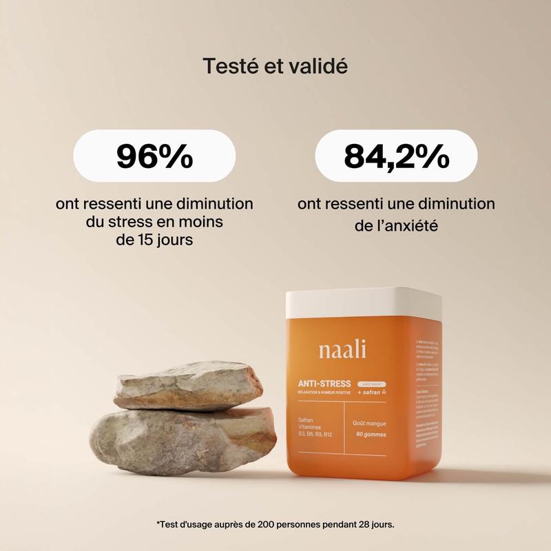 Bevalora® Gummies Anti-Stress au Safran