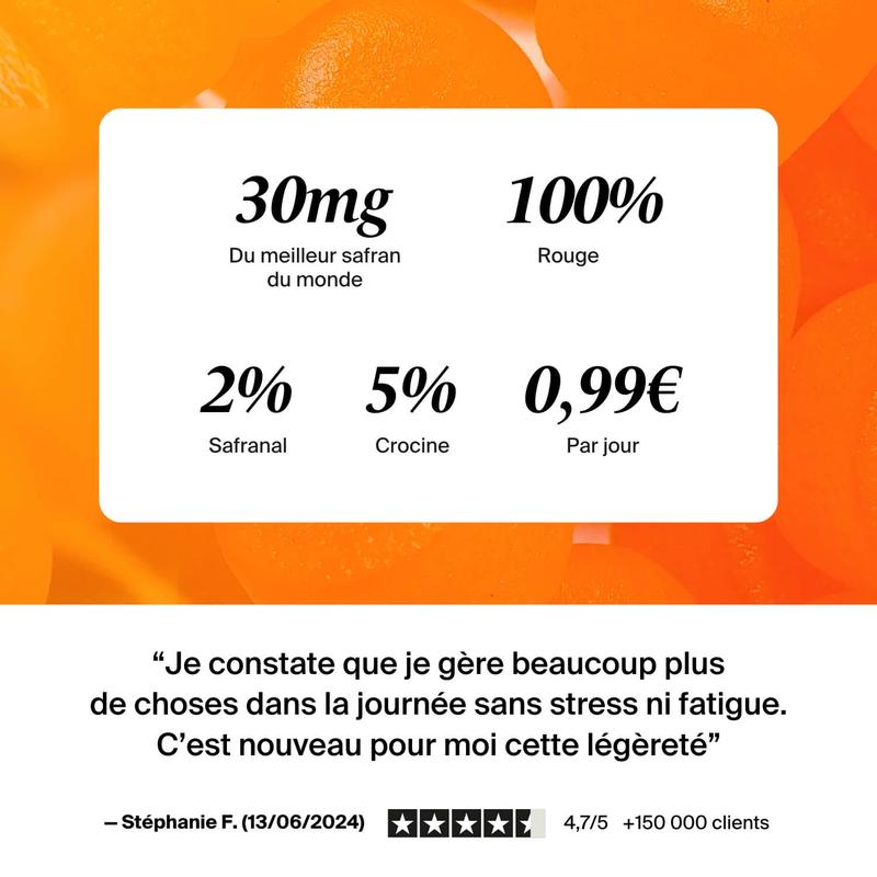Bevalora® Gummies Anti-Stress au Safran