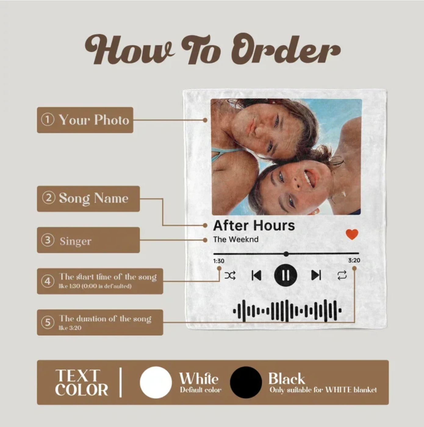 Bevalora™ Ultimate Love Song Blanket