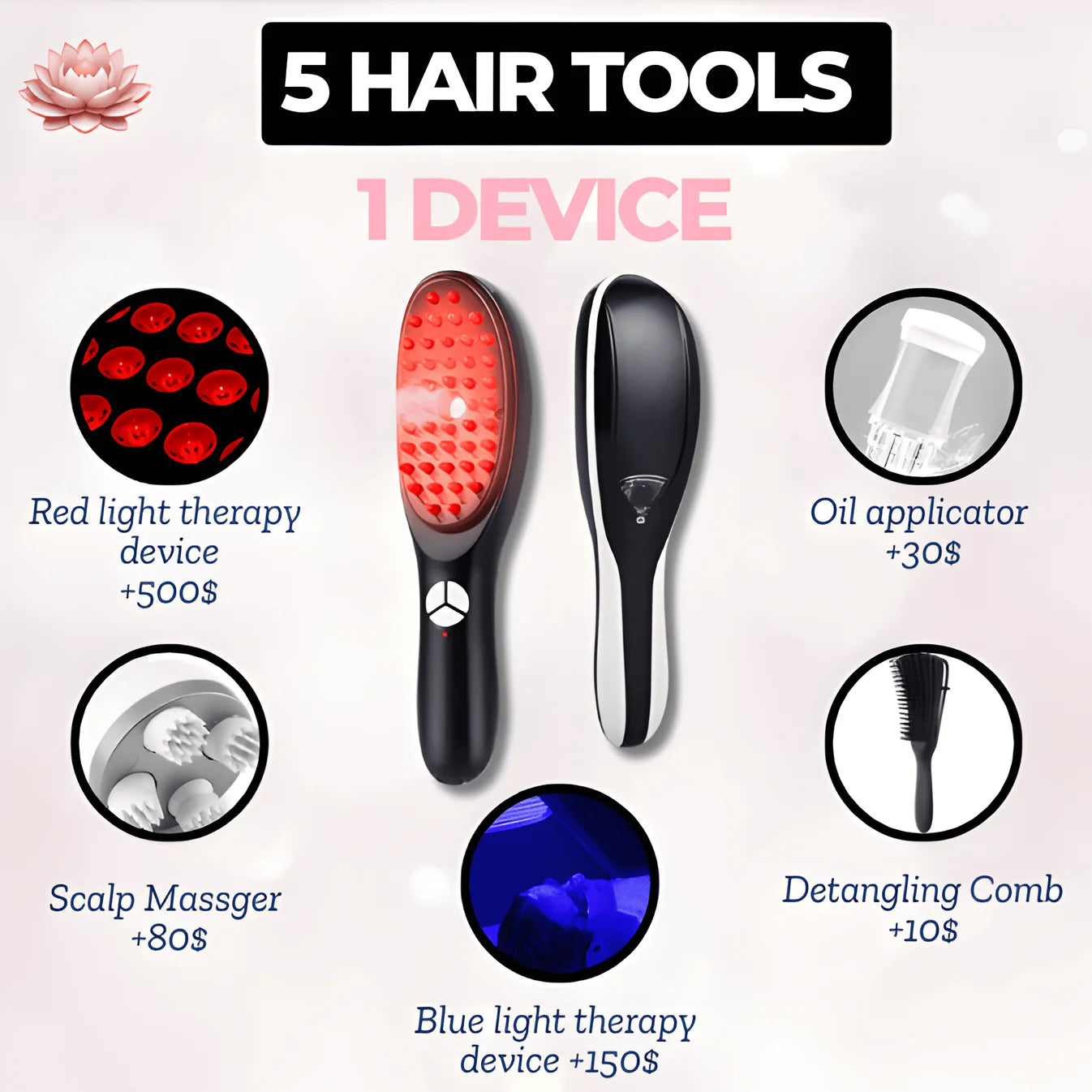 Bevalora™ 4-in-1 Scalp & Hair Growth Brush