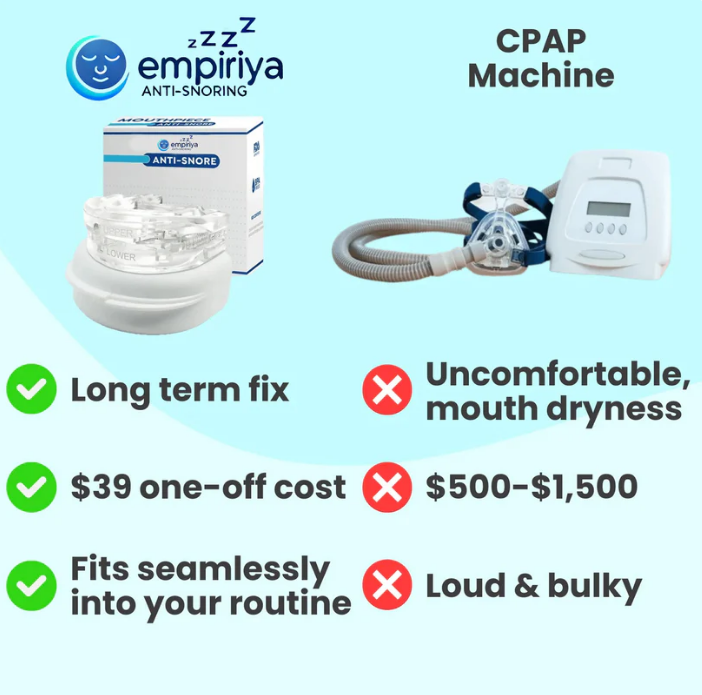 Bevalora™ Anti-Snore Empiriya Comfort