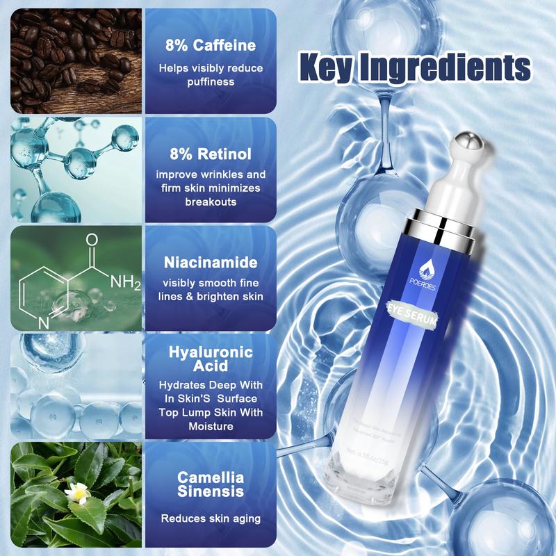Bevalora™ Roll-on Serum y Crema para Ojos