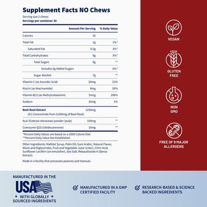 Bevalora® Prostate Health and Nitric Oxide Chews