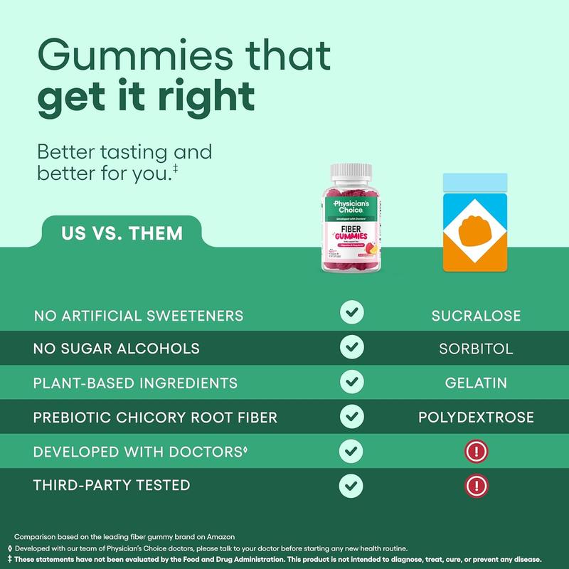 Bevalora® Fiber Gummies for Digestive Health and Intestinal Regularity