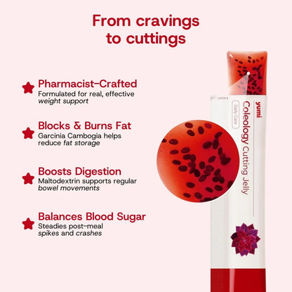 Bevalora™ Barras Adelgazantes de Gelatina