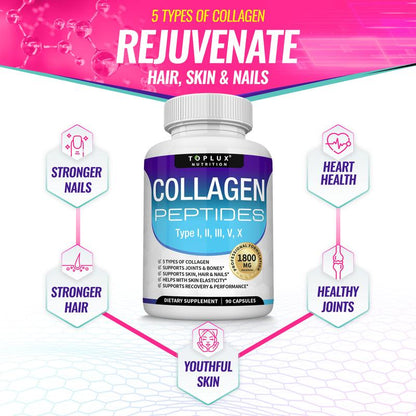 Bevalora™ Péptidos de Colágeno Multi Nutrición