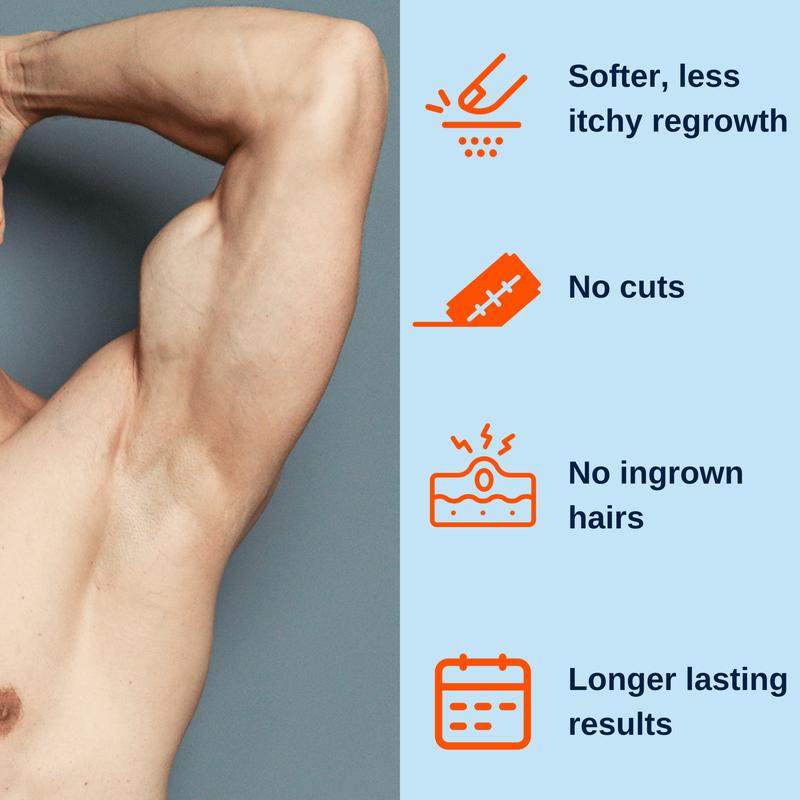 Bevalora® Champú Batana Gypsophila – Crecimiento y Fortalecimiento