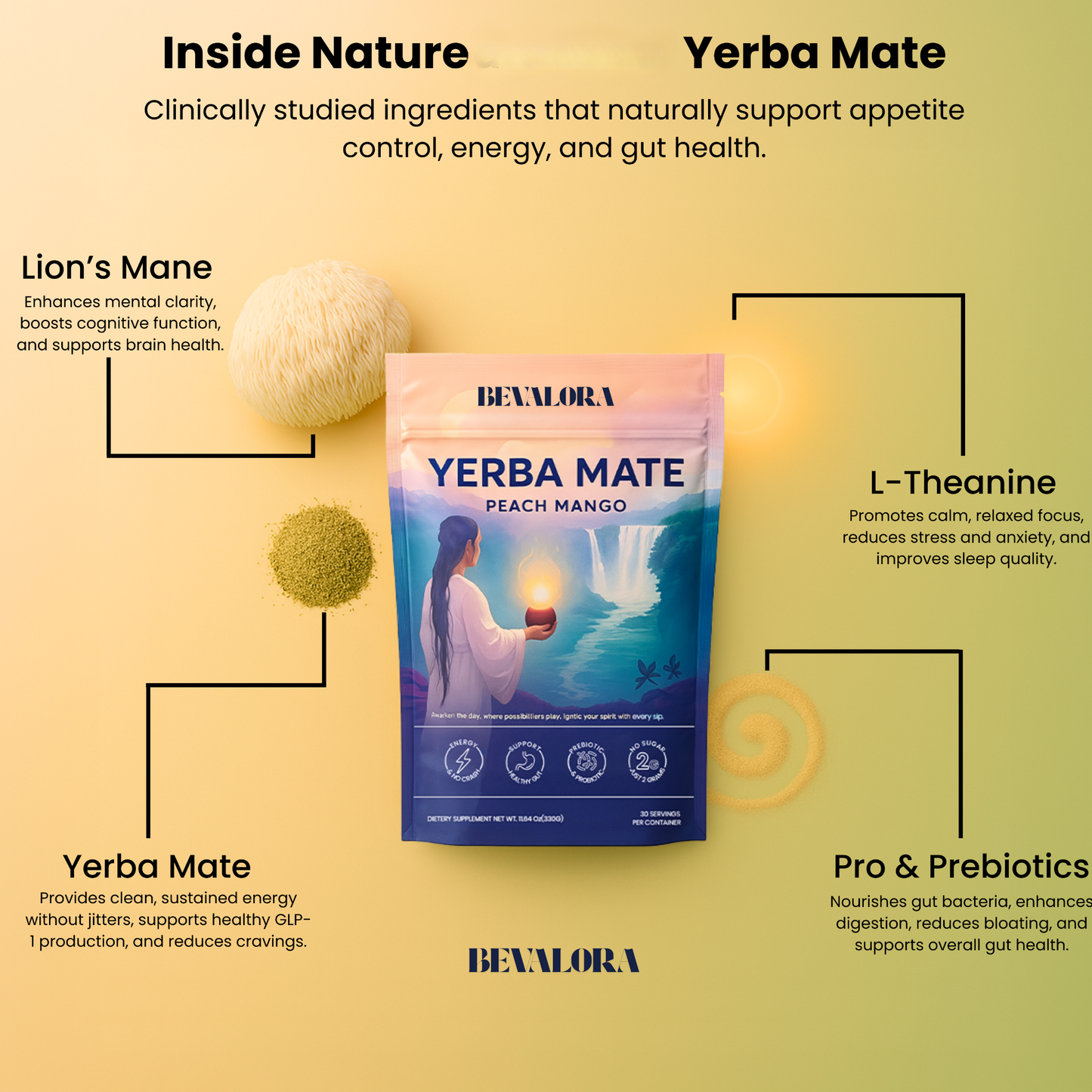 Bevalora® - Nature's Yerba Mate