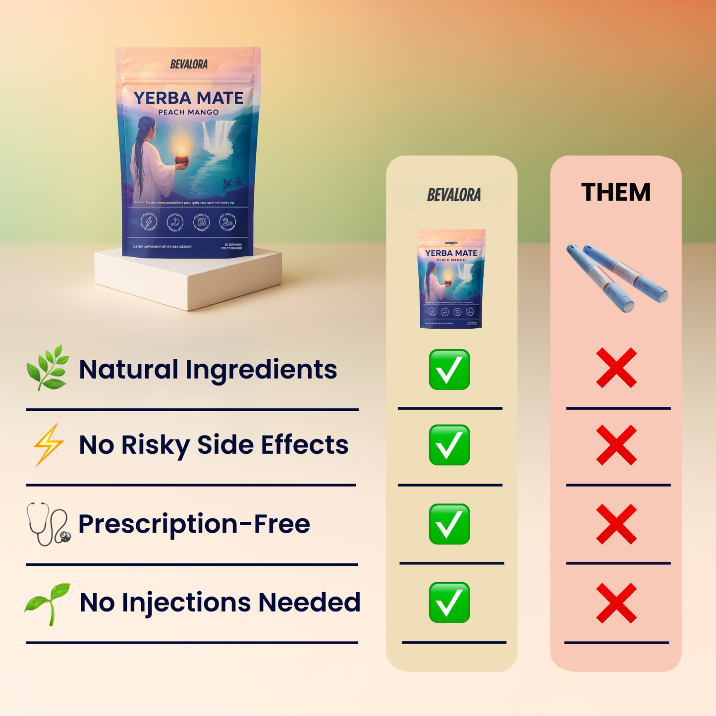 Bevalora® - Nature's Yerba Mate