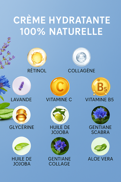 Bevalora® Crème Éclat Jeunesse