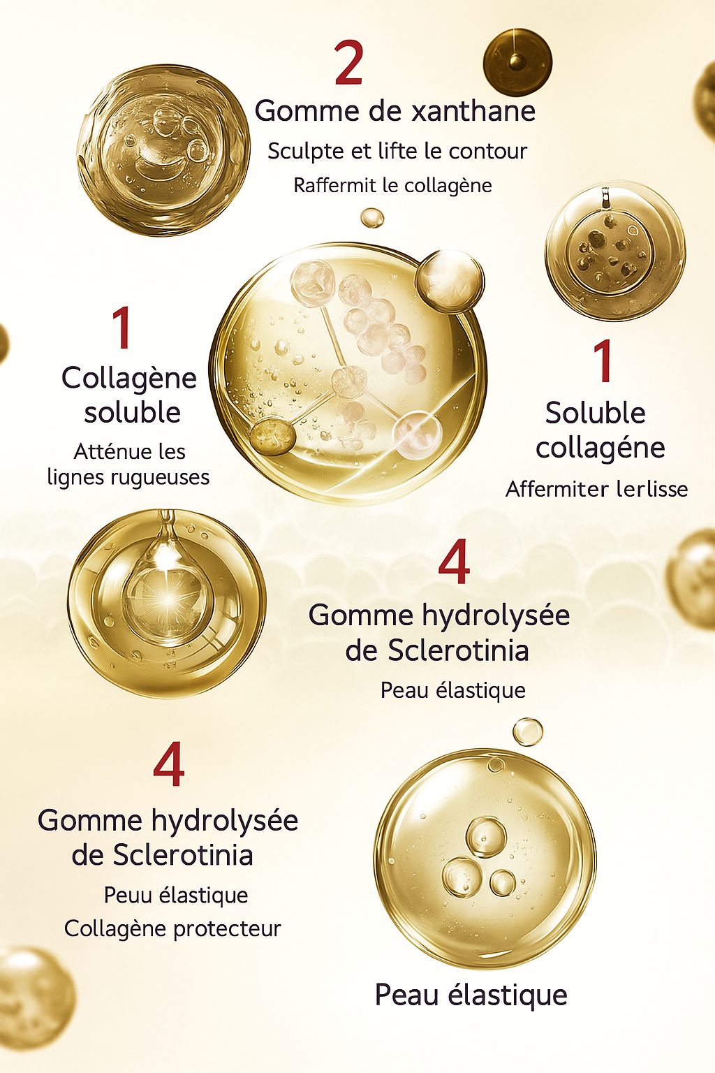 Bevalora® Crème Éclat Jeunesse