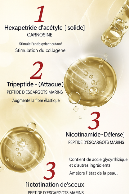 Bevalora® Crème Éclat Jeunesse