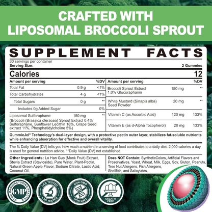 Bevalora® Liposomal Sulforaphane Gummies