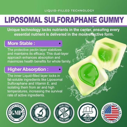 Bevalora® Liposomal Sulforaphane Gummies