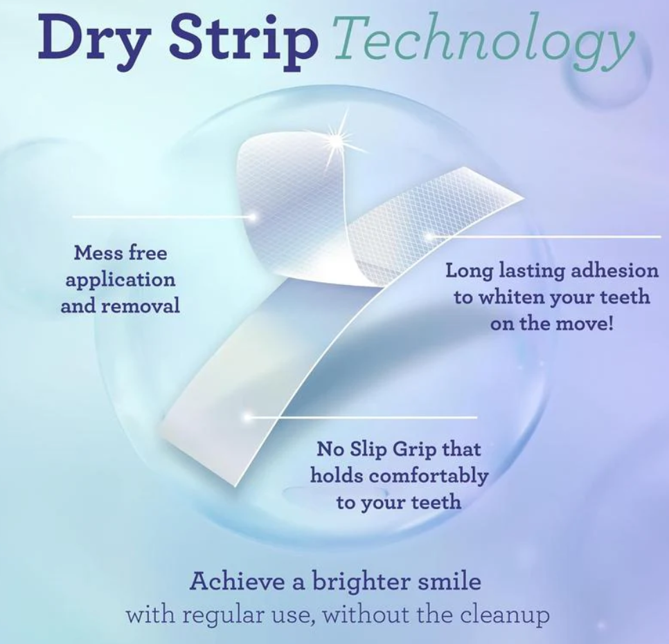 Bevalora® Teeth Whitening Strips