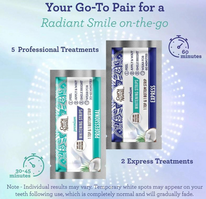 Bevalora® Teeth Whitening Strips