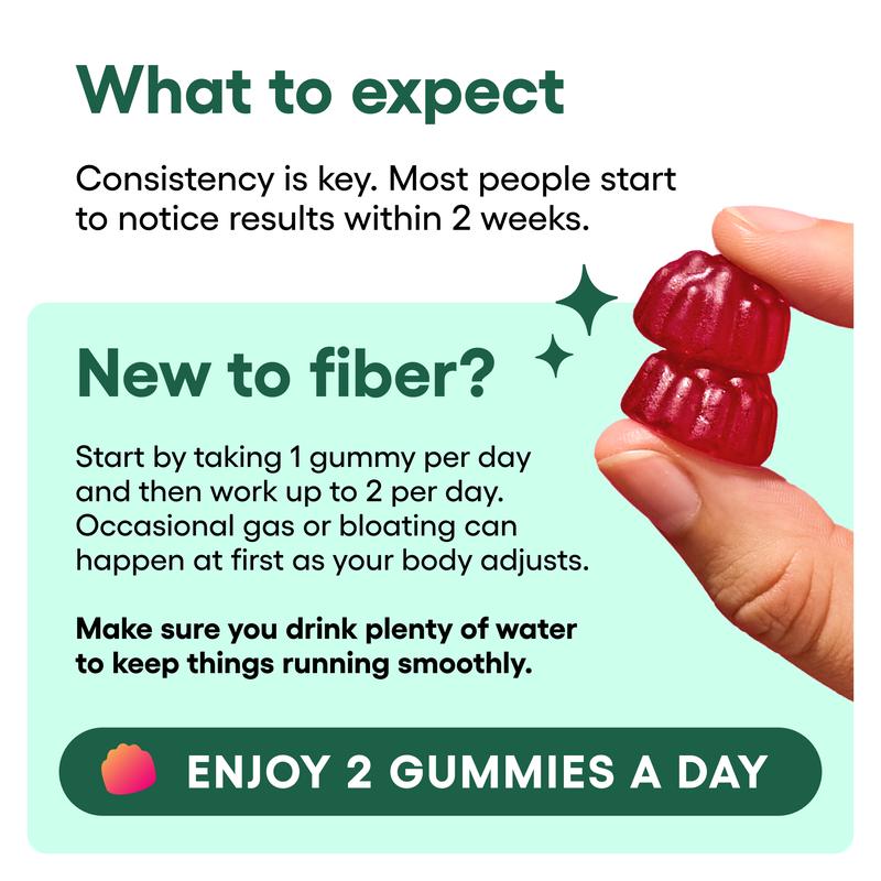 Bevalora® Fiber Gummies for Digestive Health and Intestinal Regularity