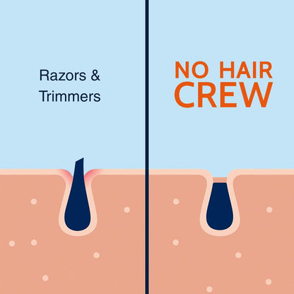 Bevalora® Champú Batana Gypsophila – Crecimiento y Fortalecimiento