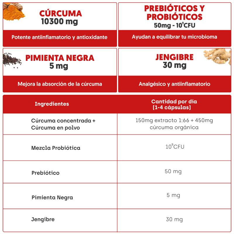 Bevalora® Cúrcuma Defensa + Probióticos