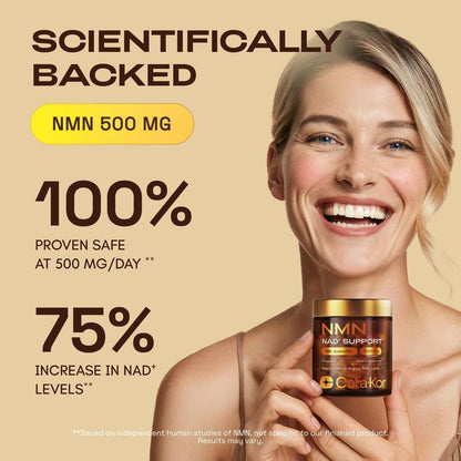 Bevalora® NAD+ Support Complex- NMN 500mg