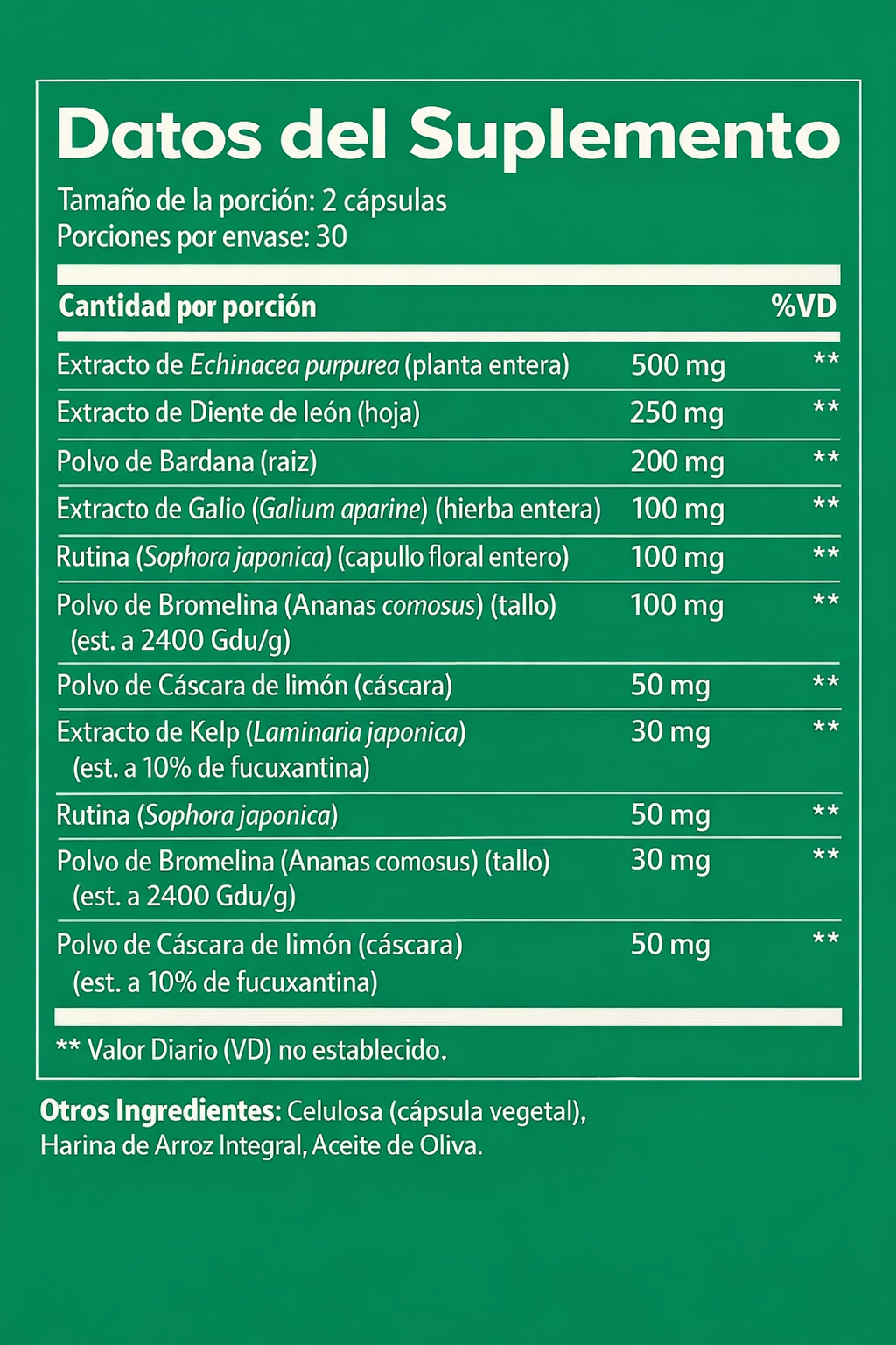 Nueva Fórmula de Máxima Potencia - Cápsulas de Drenaje Linfático de Bevalora™