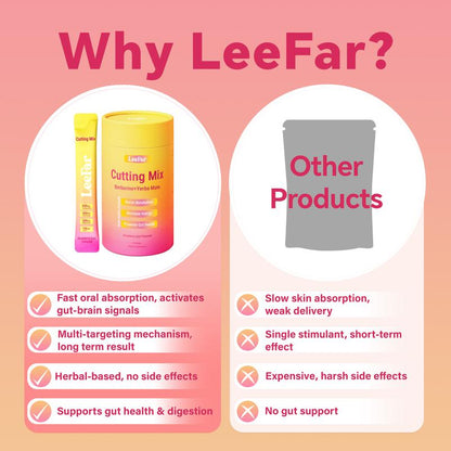 Bevalora® Lean Catalyst Drink Mix