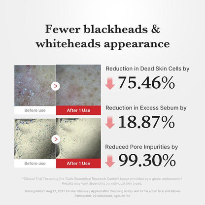 Bevalora®  RiceGlow Hypochlorous Exfoliating Duo