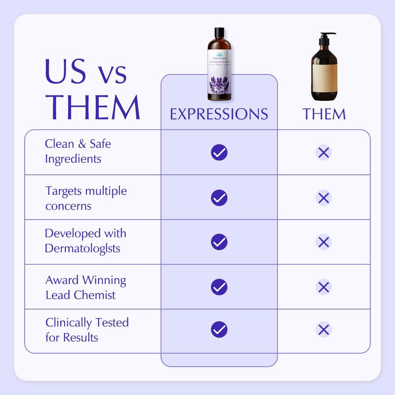 Bevalora® SculptGlow Anti-Cellulite Body Oil