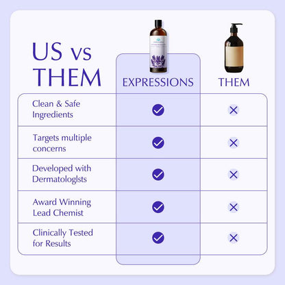 Bevalora® SculptGlow Anti-Cellulite Body Oil