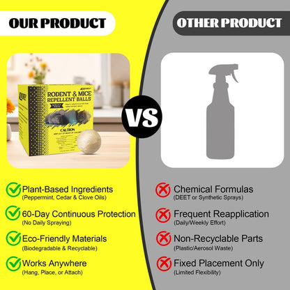 Bevalora®  Mouse & Rat Repellent Balls