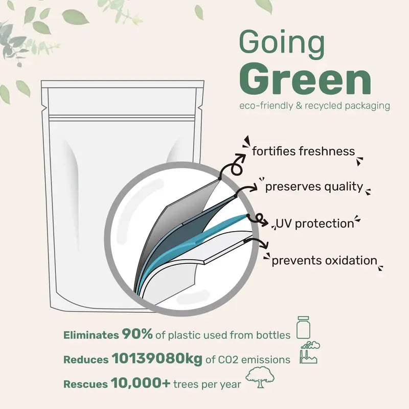 Bevalora® Complejo Supremo de Aceite de Pescado Omega-3