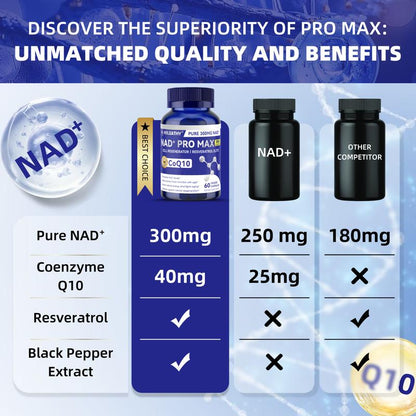 Bevalora® NAD+ Vitalidad 300™